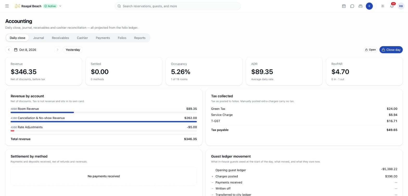 The daily close for one business date with revenue, settled, occupancy, ADR and RevPAR tiles above revenue by account, tax collected, settlement by method and guest ledger movement.