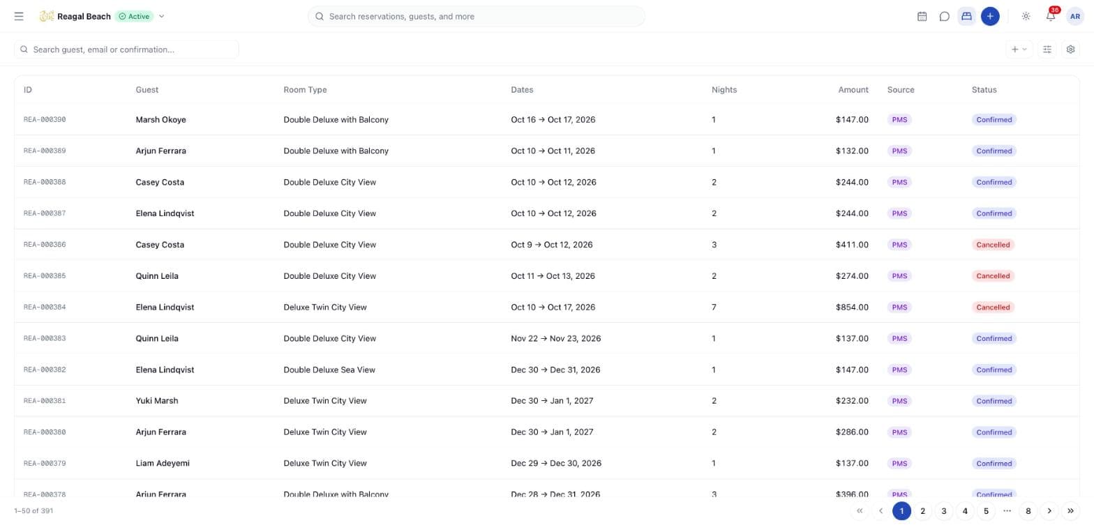The Bookings table listing reservations with reference, guest, room type, dates, nights, amount, source and status columns.