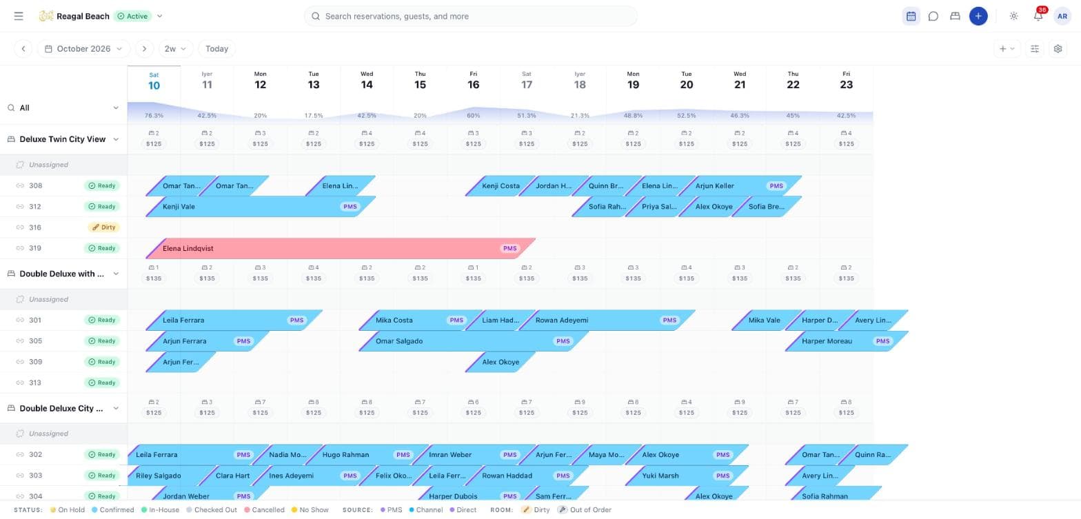 The tape chart with room-type groups, room rows, availability and rate strips along the top, and coloured reservation bars across the dates.