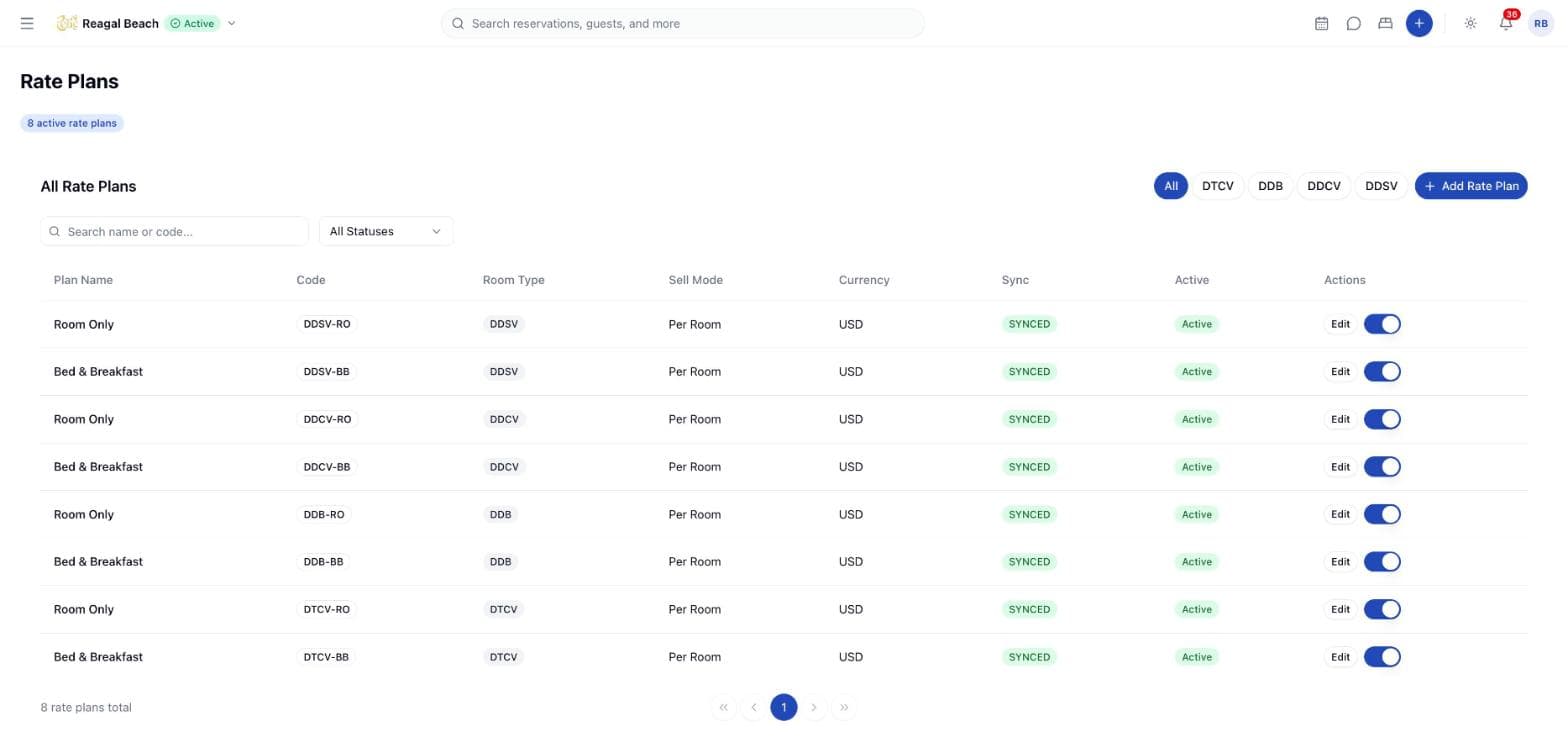 The rate plans table listing plan name, code, room type, sell mode, currency, channel sync state and active toggle.